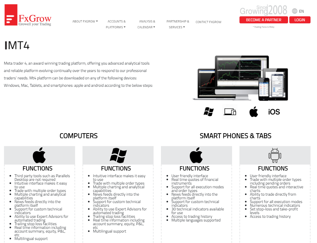 FxGrow MT4 configurations FxGrow MT4 configurations